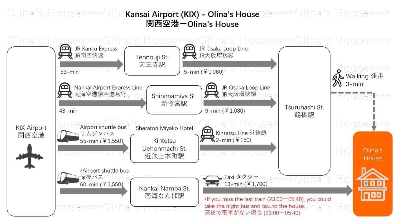 公寓 奥利娜公寓
